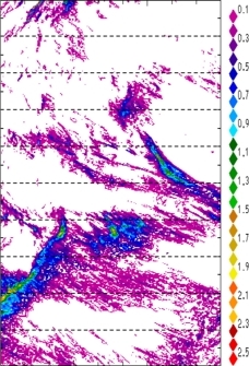 zonal avg rainfall rate 115-78W