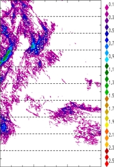zonal avg rainfall rate 115-78W