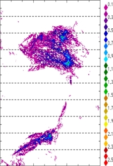 zonal avg rainfall rate 115-78W