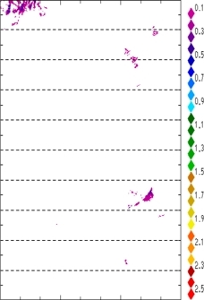 zonal avg rainfall rate 115-78W