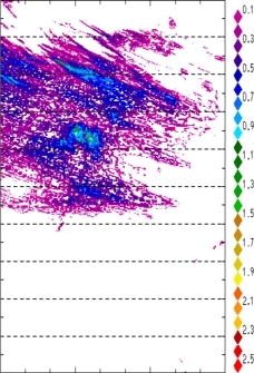 zonal avg rainfall rate 115-78W