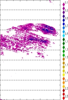 zonal avg rainfall rate 115-78W