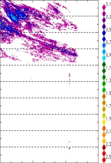 zonal avg rainfall rate 115-78W
