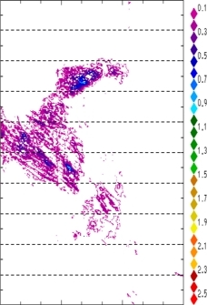zonal avg rainfall rate 115-78W