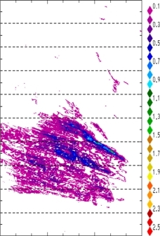 zonal avg rainfall rate 115-78W