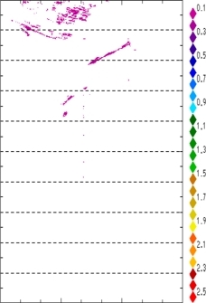 zonal avg rainfall rate 115-78W
