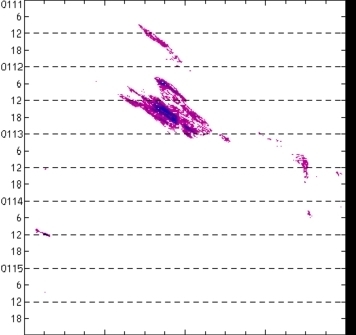 meridional avg rainfall rate (mm/h) 30-48N