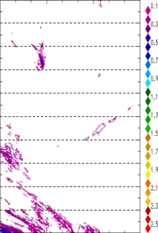 zonal avg rainfall rate 115-78W