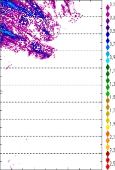 zonal avg rainfall rate 115-78W