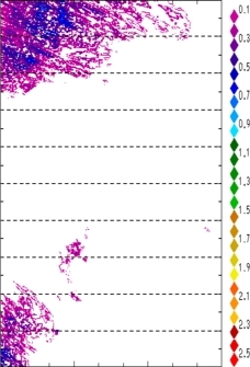 zonal avg rainfall rate 115-78W