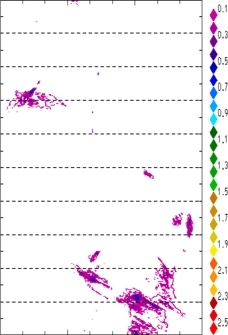 zonal avg rainfall rate 115-78W