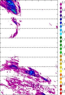 zonal avg rainfall rate 115-78W