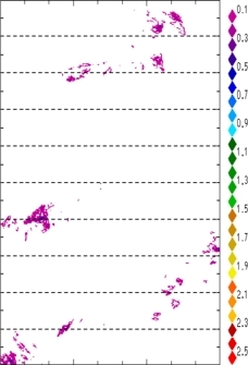 zonal avg rainfall rate 115-78W