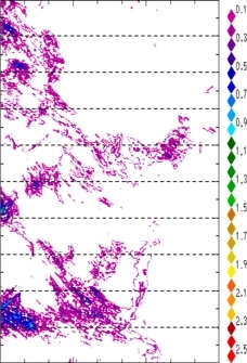 zonal avg rainfall rate 115-78W
