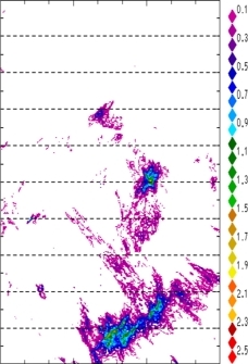 zonal avg rainfall rate 115-78W
