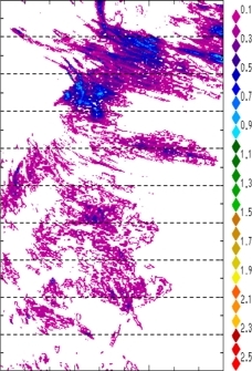 zonal avg rainfall rate 115-78W