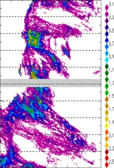 zonal avg rainfall rate 115-78W