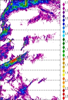 zonal avg rainfall rate 115-78W