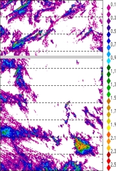 zonal avg rainfall rate 115-78W