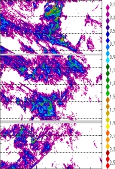 zonal avg rainfall rate 115-78W