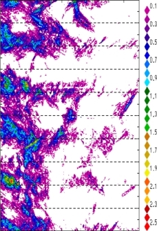 zonal avg rainfall rate 115-78W