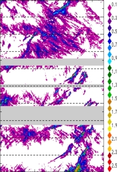 zonal avg rainfall rate 115-78W