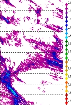zonal avg rainfall rate 115-78W
