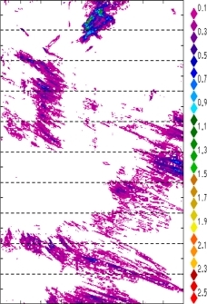 zonal avg rainfall rate 115-78W