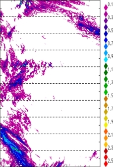zonal avg rainfall rate 115-78W