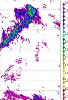 zonal avg rainfall rate 115-78W