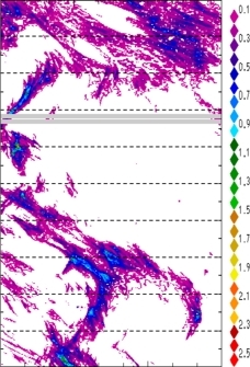 zonal avg rainfall rate 115-78W