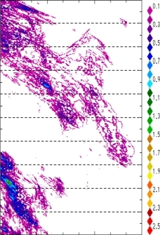 zonal avg rainfall rate 115-78W