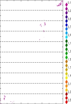 zonal avg rainfall rate 115-78W