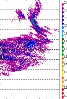 zonal avg rainfall rate 115-78W