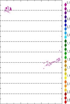 zonal avg rainfall rate 115-78W