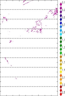 zonal avg rainfall rate 115-78W