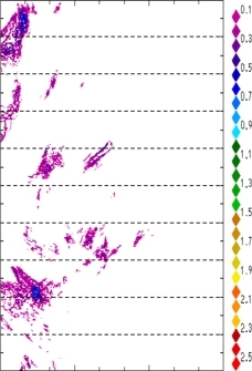 zonal avg rainfall rate 115-78W