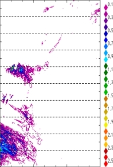 zonal avg rainfall rate 115-78W