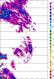 zonal avg rainfall rate 115-78W