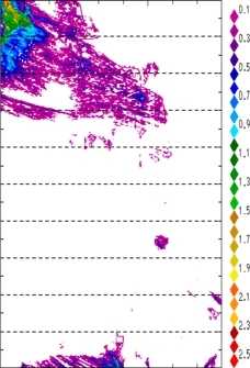 zonal avg rainfall rate 115-78W