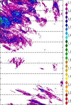 zonal avg rainfall rate 115-78W
