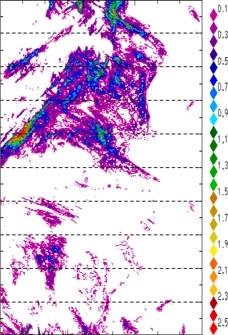 zonal avg rainfall rate 115-78W
