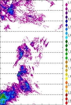 zonal avg rainfall rate 115-78W