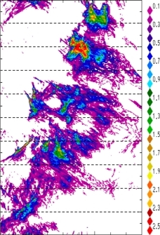 zonal avg rainfall rate 115-78W