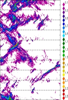 zonal avg rainfall rate 115-78W