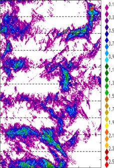 zonal avg rainfall rate 115-78W