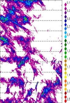 zonal avg rainfall rate 115-78W