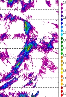 zonal avg rainfall rate 115-78W