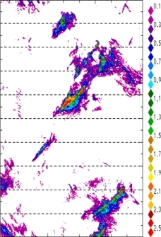 zonal avg rainfall rate 115-78W