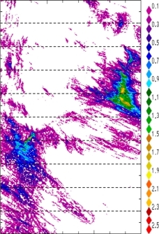 zonal avg rainfall rate 115-78W